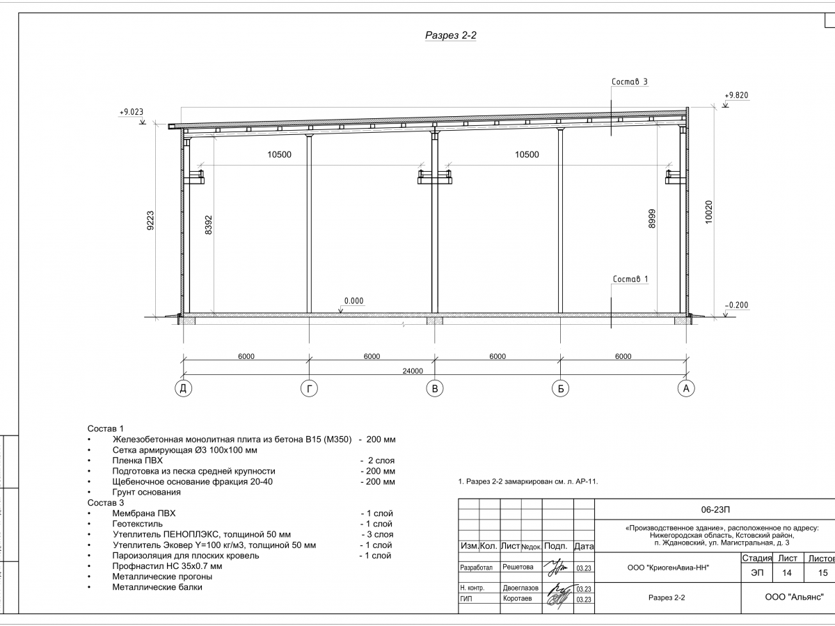 Планировка Производственное здание из сэндвич-панелей -  фото 6